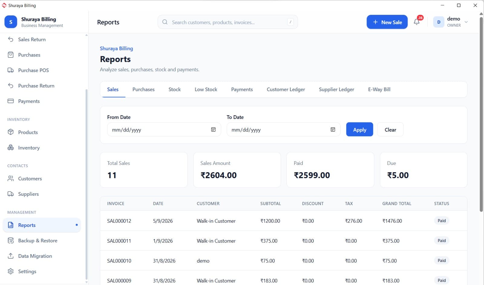 Reports & Analytics